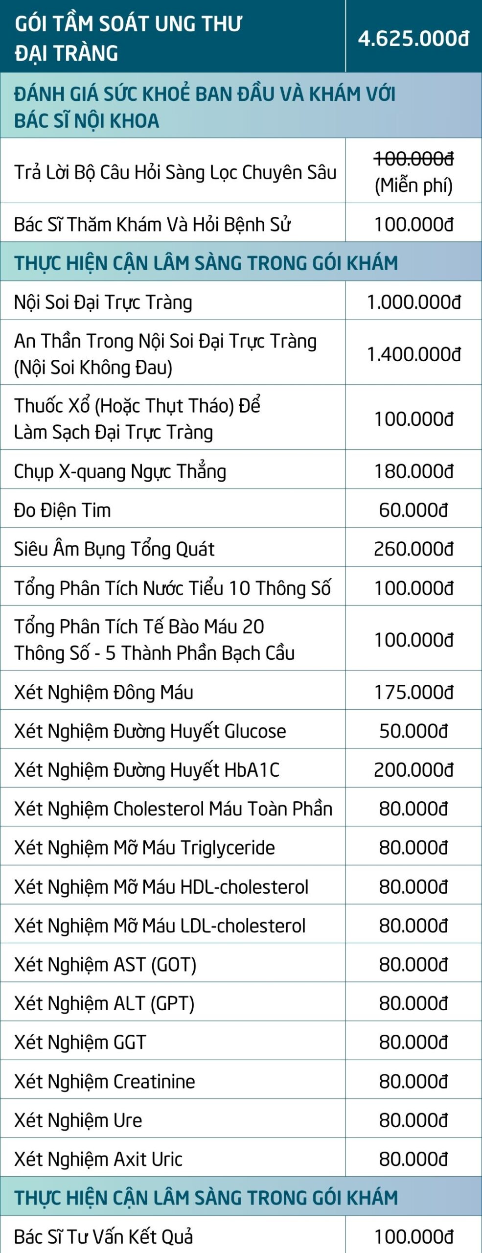 Bảng Giá Gói Tầm Soát Ung Thư Đại Tràng Doctor Check