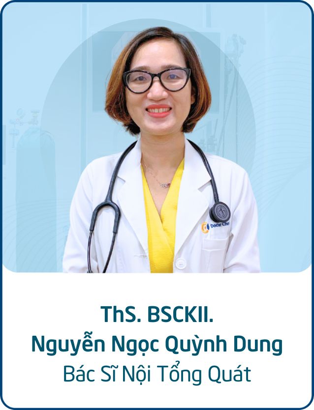ThS. BSCKII. Nguyễn Ngọc Quỳnh Dung